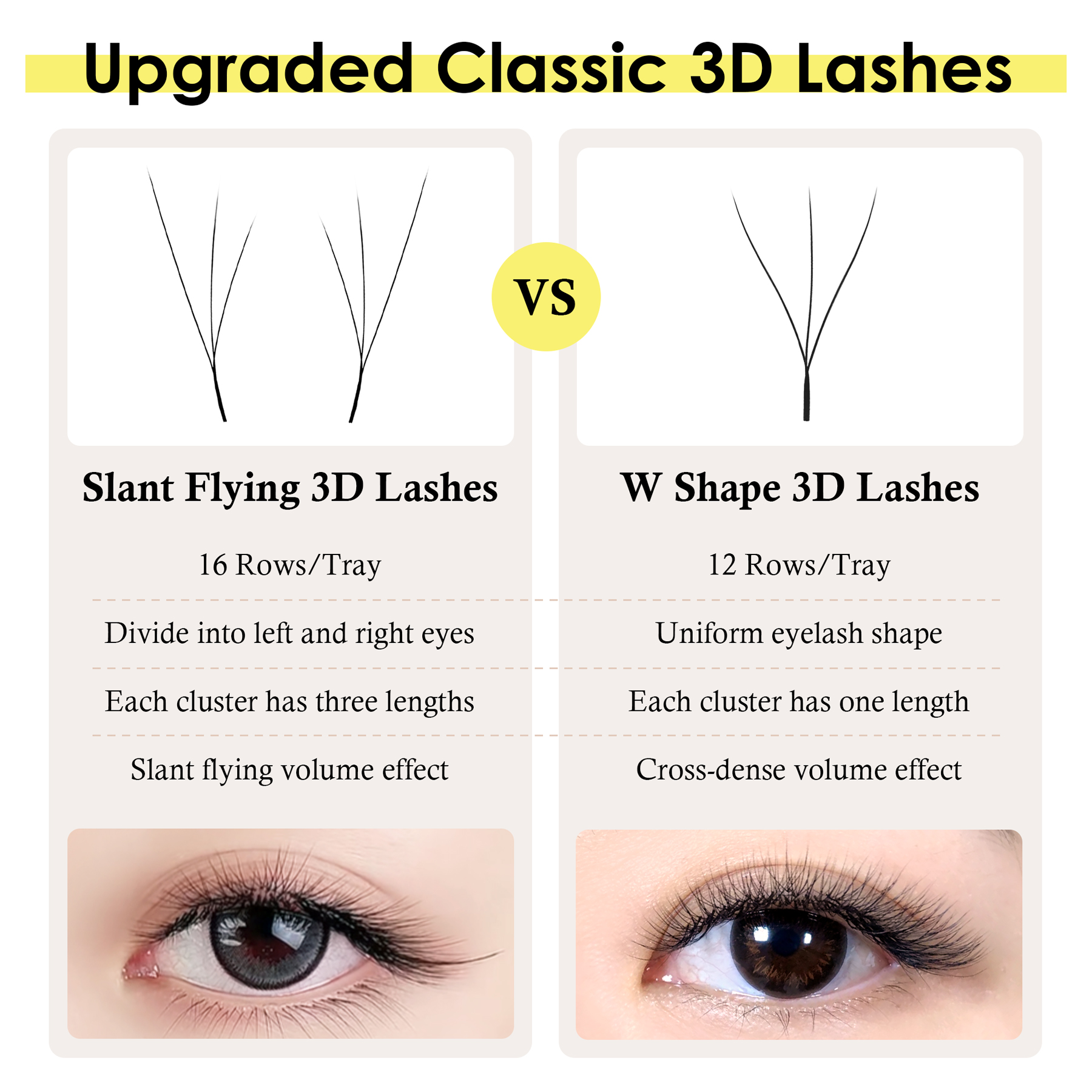 SEEDEW Fox 3D 4D Eyelash Exten – Eyelash Extension Cat Eye Wispy Bewertung und Preis