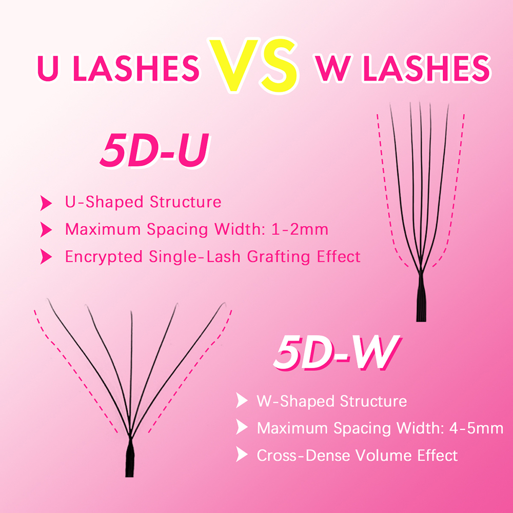 MASSCAKU C/D U Shaped 3D-10D T – Eyelash Extension Double Volume Bewertung und Preis