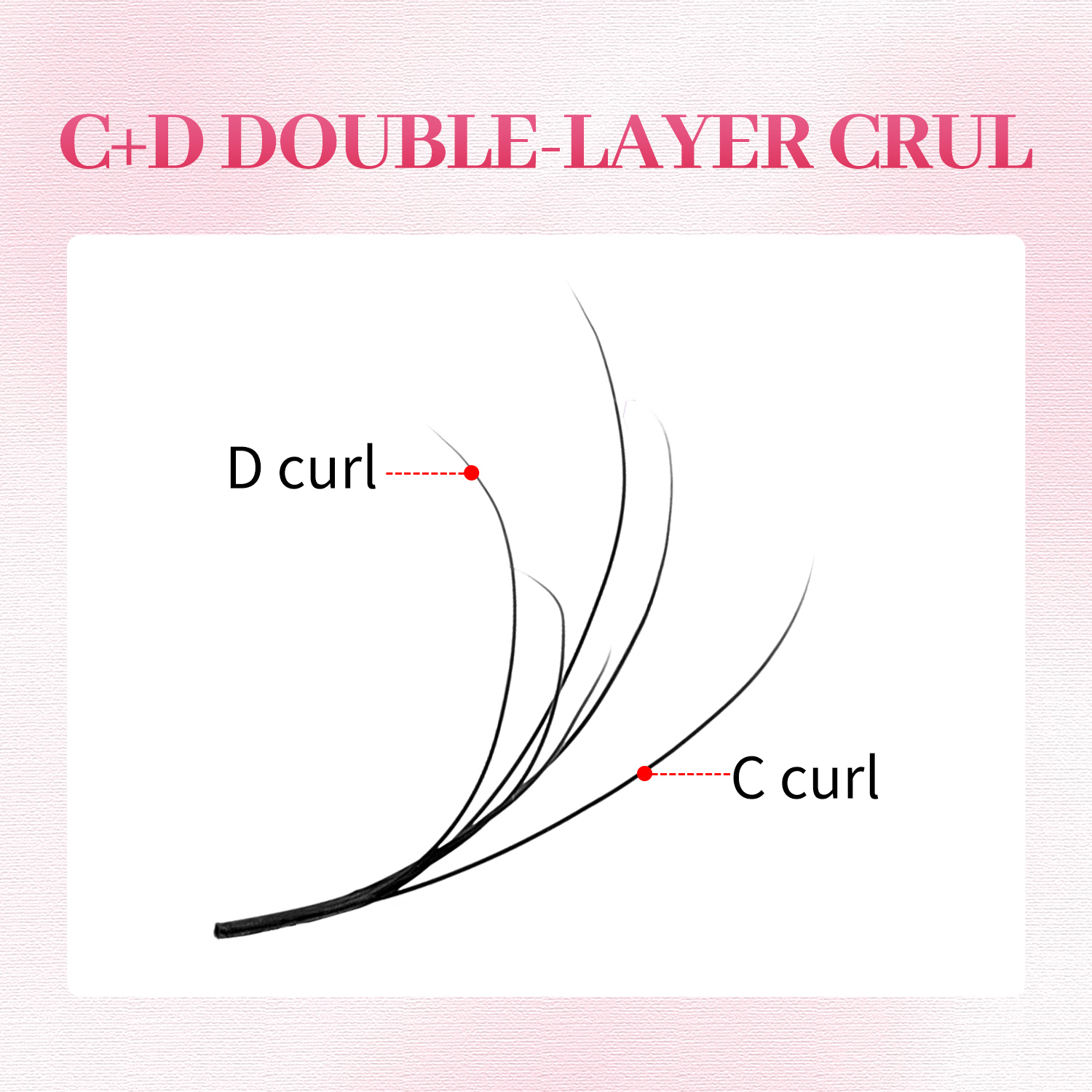 XIUSUZAKI Double Layers 3D W S – Eyelash Extension Double Volume Bewertung und Preis