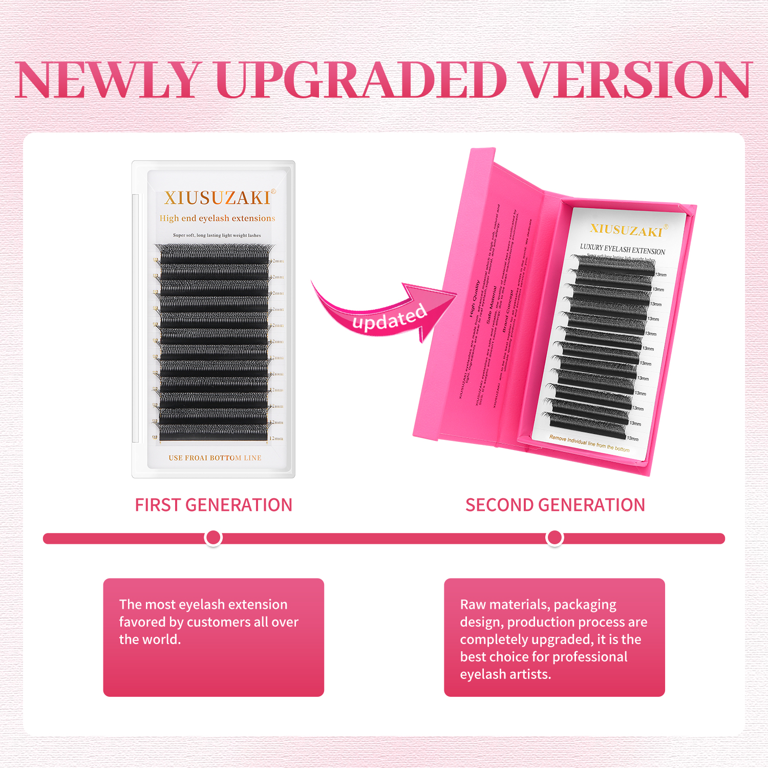 XIUSUZAKI Double 4D Tips W Sha – Eyelash Extension Double Volume Bewertung und Preis