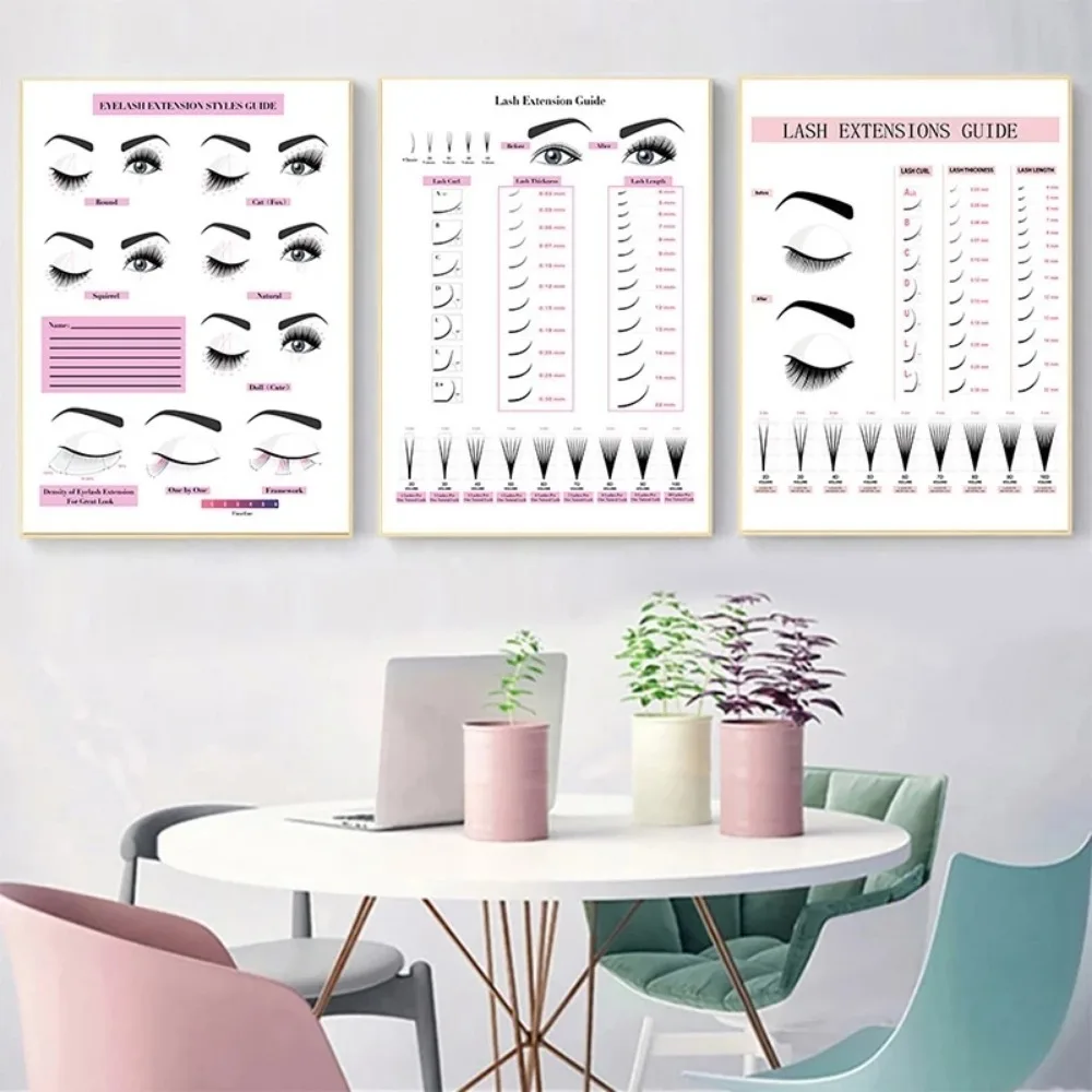 Canvas Painting HD Print Wall  – Eyelash Extension Salon Bewertung und Preis