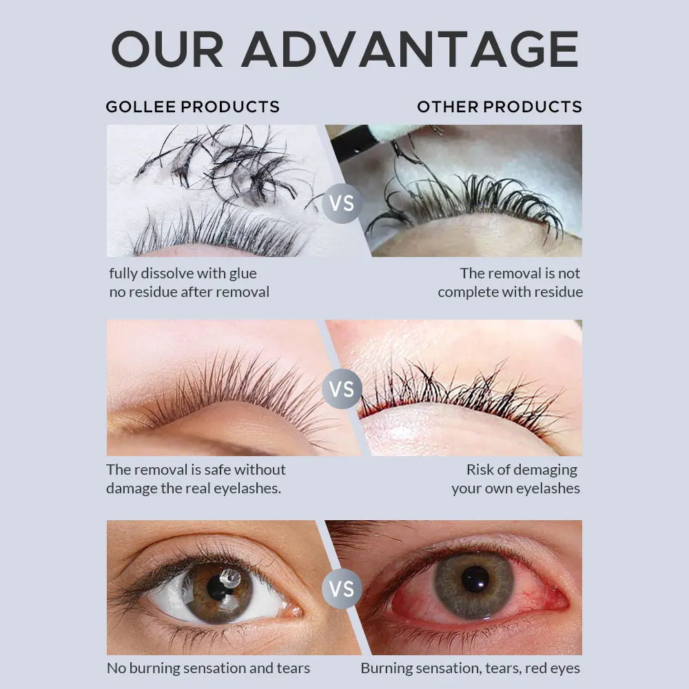 Gollee 5/10 PCS Professional E – Eyelash Extension Glue For Sensitive Eyes Bewertung und Preis