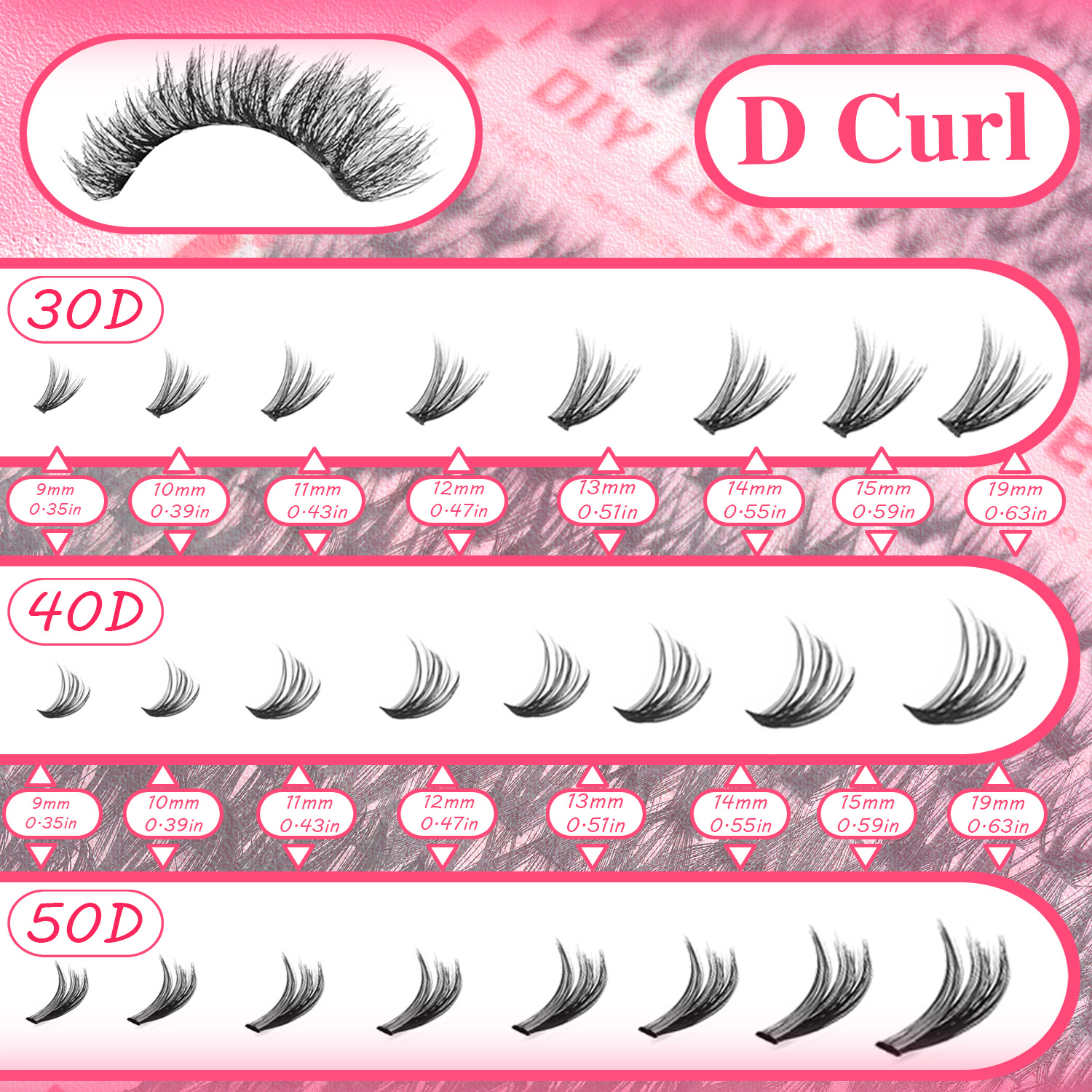 30D40D50D80D DIY Eyelash Exten – Eyelash Extension Uv Glue Bewertung und Preis